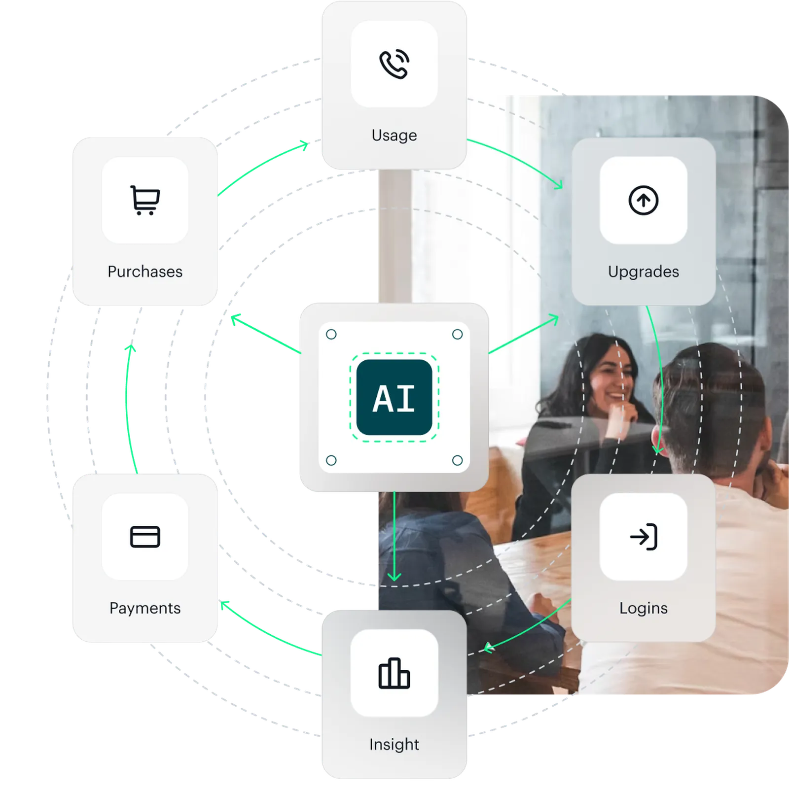 AI-ready from day one. Fully agentic.