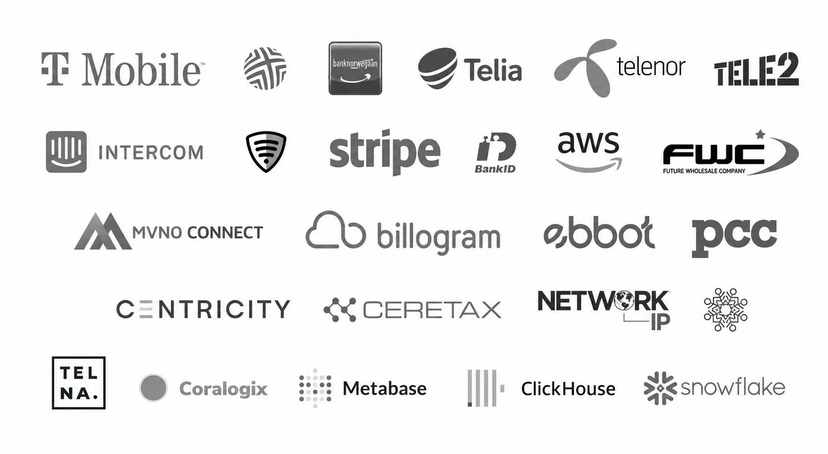Logos of Valdyr partners, including T-Mobile, Telia, Telenor, Tele2, Stripe, BankID, Intercom, Billogram, Ebbot, PCC, Centricity, Ceretax, Network IP, MVNO Connect, AWS, Snowflake, ClickHouse, Metabase, Coralogix, Telna, Bank Norwegian and Future Wholesale Company.
