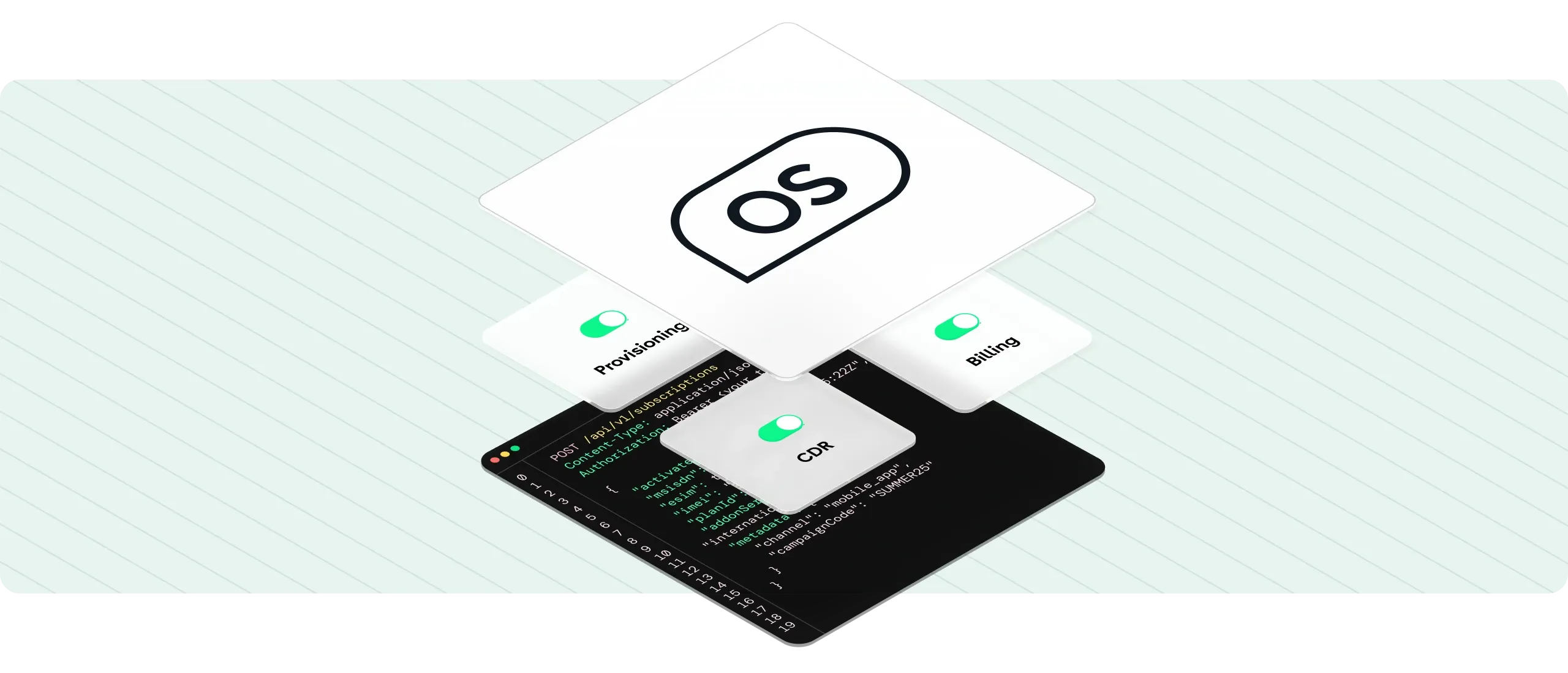 Seamless OS — provisioning, eSIM and premium calls layers over the API